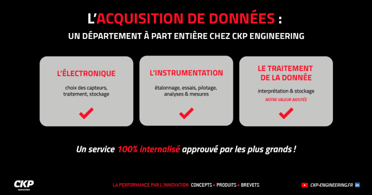 l'acquisition de données : un département à part entière chez CKP Engineering